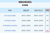 2020年证券从业资格考试整年考试成绩查询，成绩是永久有效吗