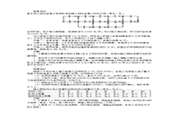 2005年二级建造师公路工程考试真题试卷及答案解析