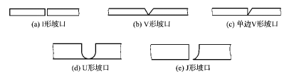 2020年二级造价工程师考试《装置工程》考点：焊接讨论、坡口及组对