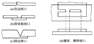 2020年二级造价工程师考试《装置工程》考点：焊接讨论、坡口及组对