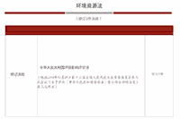 政府统一法律职业资格(司法考试)大纲和领导用书重要修正内容比较宣布