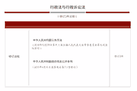 政府统一法律职业资格(司法考试)大纲和领导用书重要修正内容比较宣布