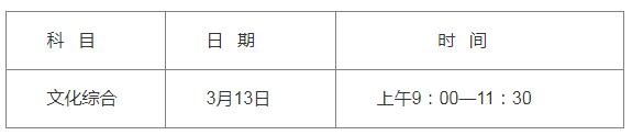 2021年贵州黔东北专升本考试时间为3月13日