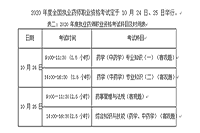 2020年山西执业药师考试时间和考试科目
