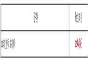 四川绵阳执业药师证书领取通告