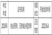 四川眉山执业药师证书领取通告