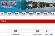 福建执业药师证书领取通告
