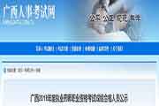广西执业药师考试合格人员名单宣布
