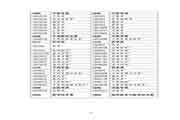 2020年湖北执业药师职业资格考试工作的通告