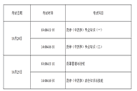 2020年山东执业药师考试时间和考试科目