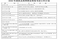 2020年浙江执业药师资格考试考务工作的通告