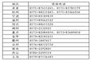 浙江执业药师资格考试考务工作的通告