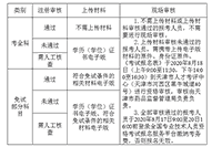 2020年天津执业药师资格审查核对-缴费时间和考试价格