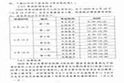 2020年黑龙江护士执业资格考试考务工作安排通告