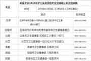 2020年西藏护士执业资格考试报名通告