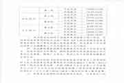 2021年宁夏护士资格证考试时间和考试科目