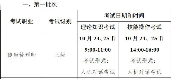 中国卫生能人网:2020年重庆健康管理师考试准考证打印入口 中国卫生能人网:2020年重庆健康管理师考试准考证打印入口