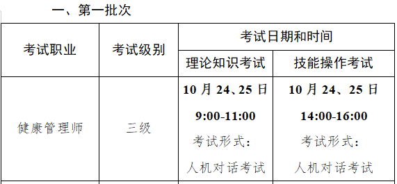 中国卫生能人网：2020年重庆健康管理师考试准考证打印入口