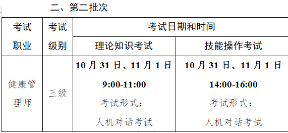中国卫生能人网：2020年重庆健康管理师考试准考证打印入口