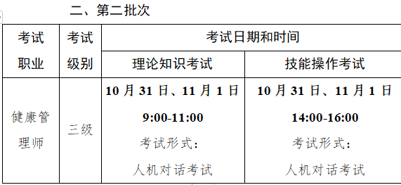 中国卫生能人网:2020年重庆健康管理师考试准考证打印入口 中国卫生能人网:2020年重庆健康管理师考试准考证打印入口