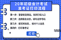 2020年上海初级会计职称考试时间延期，考试准考证推延到什么时候可以打印?