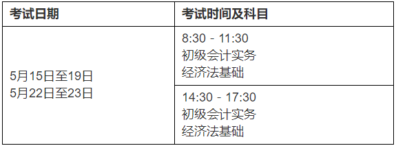 2021年广东清远市初级会计职称考试报名时间2020年12月14日至25日 入口已开通