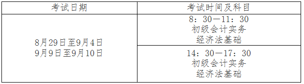 2020年浙江金华初级会计职称考试准考证打印时间8月20日-9月11日