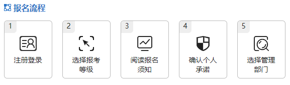 2020年江西初级会计考试成绩查询