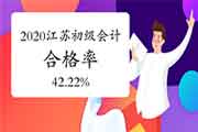 2020年江苏省初级会计考试合格率42.22%