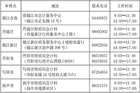 2019年江苏初级会计考试合格标准分数线是多少?