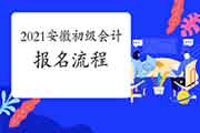 2021年安徽初级会计报名过程 2021年安徽初级会计报名过程