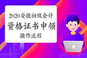 2020年安徽省初级会计职称资格考试的合格证书申领操作过程