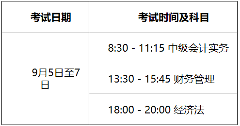 2020年河南漯河市初级会计职称打印考试准考证时间为8月21日至8月28日