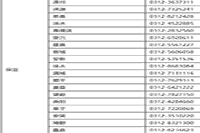 2021年河北初级会计考试报名入口官网12月20日停止 抓紧时间报名