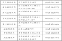 2021年河北沧州初级会计报名时间为2020年12月7日-20日