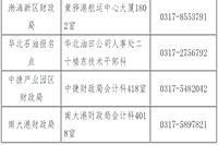 2021年河北沧州初级会计报名时间为2020年12月7日-20日