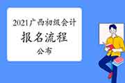 2021年广西初级会计职称考试报名过程图来啦! 2021年广西初级会计职称考试报名过程图来啦!