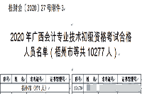 2020年梧州市初级会计职称考试合格人员名单宣布(10277人)