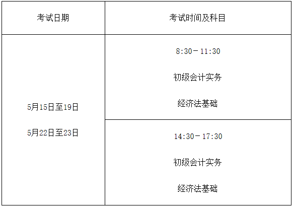 2021年广西钦州市初级会计职称报名时间为2020年12月10日至25日 入口已开通