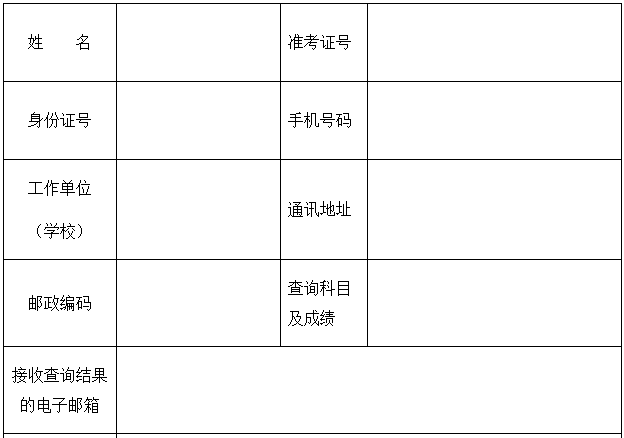 2020年广西玉林市初级会计职称考试查询成绩明细申请时间10月30日前
