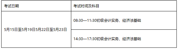 2021年福建南平市初级会计职称报名时间为2020年12月1日至12月25日