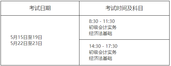 2021年四川巴中市初级会计职称报名时间2020年12月12日至12月25日 入口已开通