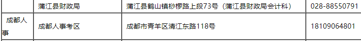 2021年景都初级会计职称考试报名入口官网开通