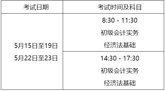 2021年山西省初级会计考试报名日程安排及相关事项的通告