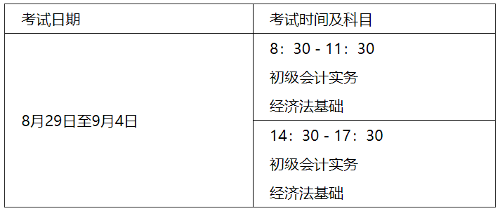 2020年山西省初级会计考试考试准考证打印时间宣布为8月20日至9月4日