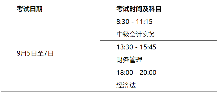 2020年山西省初级会计考试考试准考证打印时间宣布为8月20日至9月4日