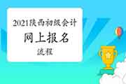 2021年陕西省初级会计报名过程