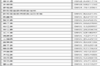 2020年贵州省初级会计职称考试成绩查询入口已开通