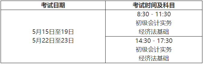 2021年云南昆明市初级会计报名时间为2020年12月1日至25日 考试报名入口官网已开