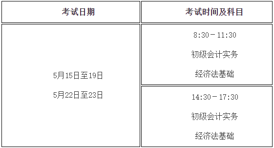 2021年云南德宏州初级会计职称报名时间为2020年12月1日至12月25日